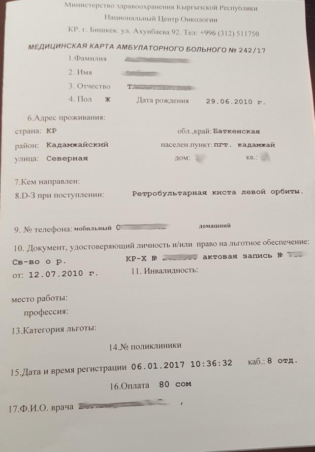 Ретробульбарная киста глаза